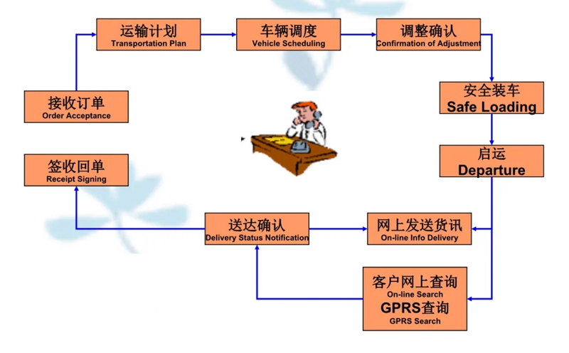 苏州到兖州搬家公司-苏州到兖州长途搬家公司